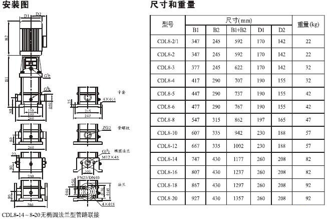 CDL立式多級(jí)離心泵安裝尺寸圖