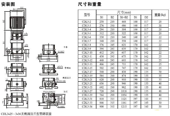 CDL立式多級(jí)離心泵安裝尺寸圖