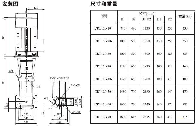 CDL立式多級(jí)離心泵安裝尺寸圖