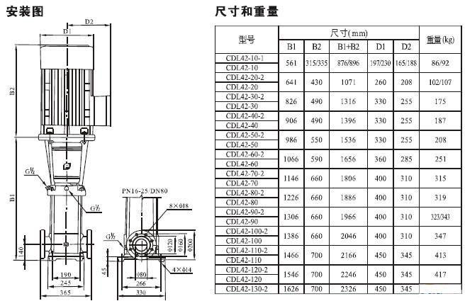 CDL立式多級(jí)離心泵安裝尺寸圖