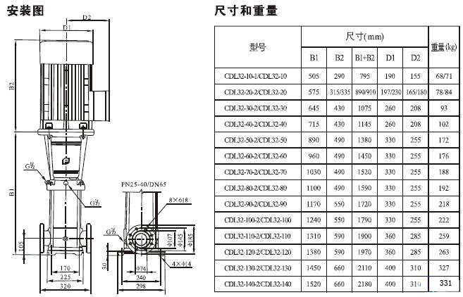 CDL立式多級(jí)離心泵安裝尺寸圖